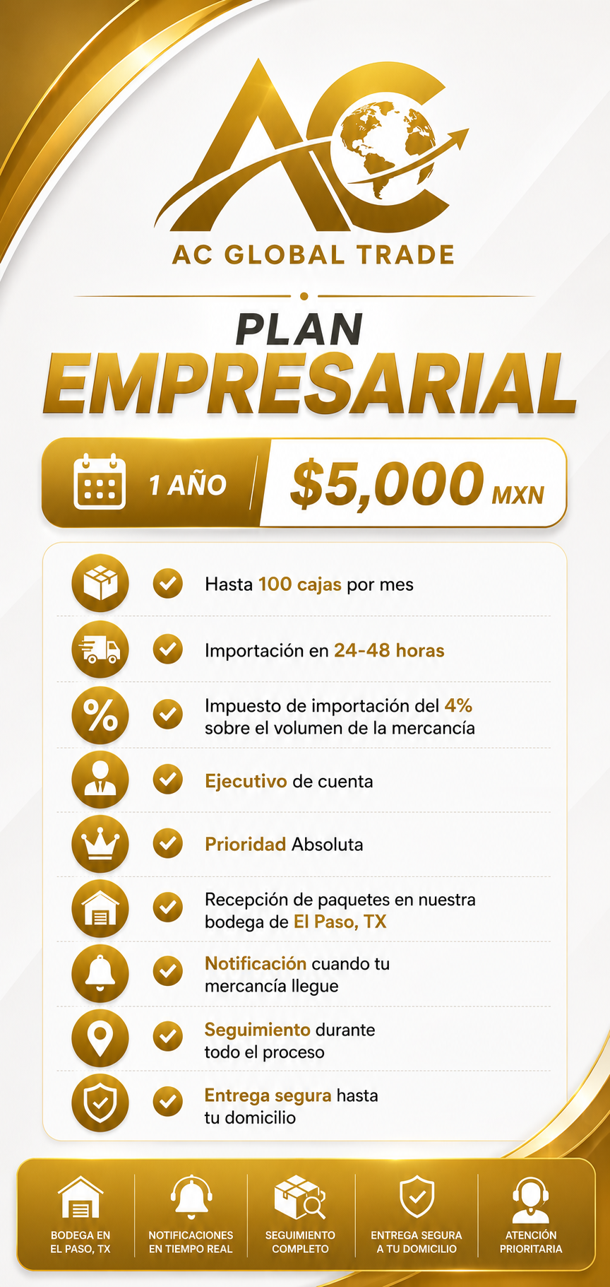 Plan Empresarial