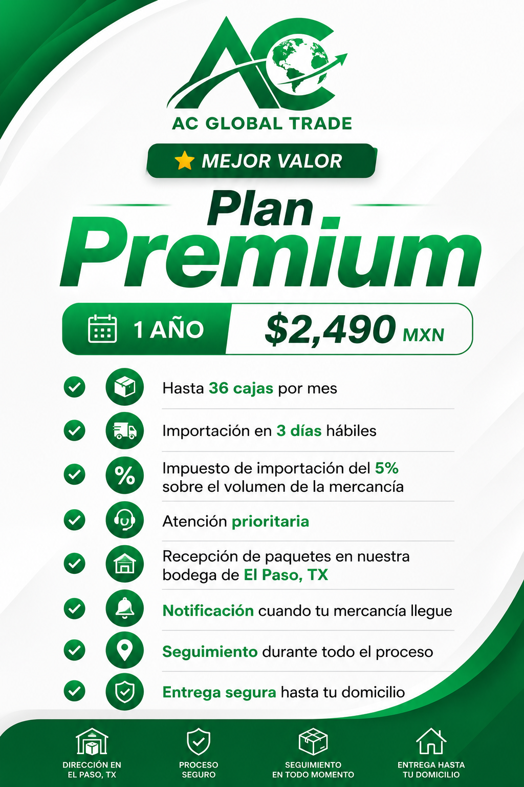 Plan Premium (Mejor Valor)