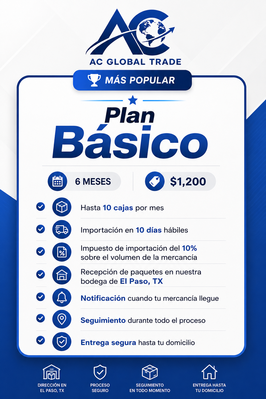 Plan Basico (Mas Popular)